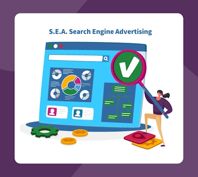 La publicité en ligne SEA (Search Engine Advertising) expliquée simplement par Heteractis